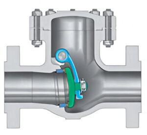 Válvula de Retención